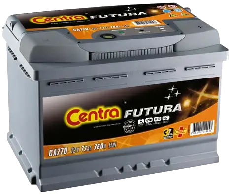 Centra Futura